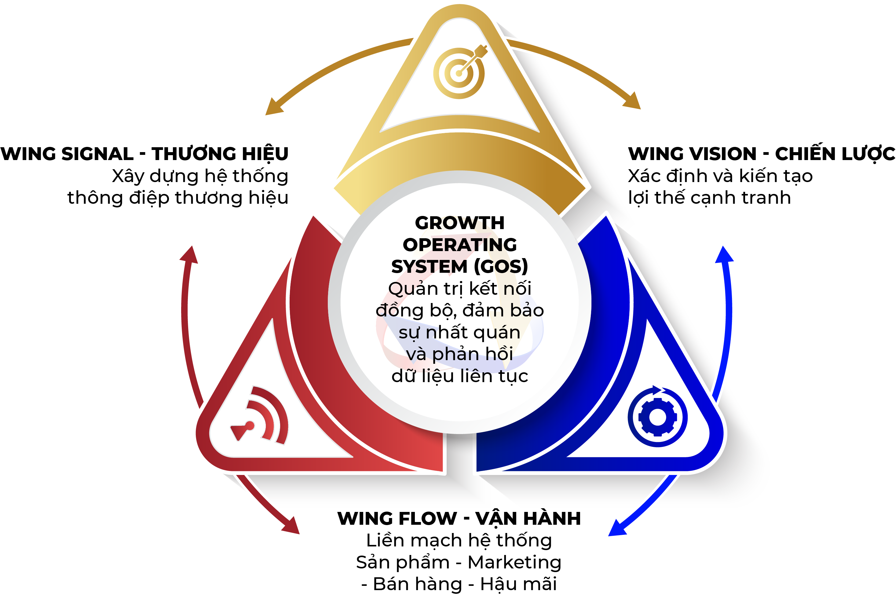 wur-about-img-ico.png